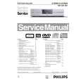 PHILIPS DVDR890051 Service Manual PHILIPS DVDR890051 Service Manual