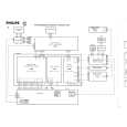 PHILIPS K12 Service Manual PHILIPS K12 Service Manual