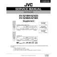 JVC XV-521 BK/421 BK Service Manual JVC XV-521 BK/421 BK Service Manual