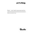 PRIVILEG 025.350 0 Owners Manual PRIVILEG 025.350 0 Owners Manual