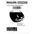 PHILIPS AZ7337/17 Owners Manual PHILIPS AZ7337/17 Owners Manual