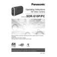 PANASONIC SDRS10PPC Owners Manual PANASONIC SDRS10PPC Owners Manual