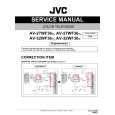 JVC AV-27WF36/R Service Manual JVC AV-27WF36/R Service Manual