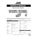 JVC GRDV500US Service Manual JVC GRDV500US Service Manual