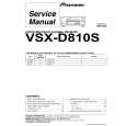 PIONEER VSX-D810S/MVXJI Service Manual PIONEER VSX-D810S/MVXJI Service Manual