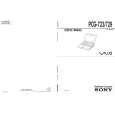 SONY PCG-723 Service Manual SONY PCG-723 Service Manual