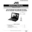 JVC MPXP5230GB/EF/EG/E Service Manual JVC MPXP5230GB/EF/EG/E Service Manual