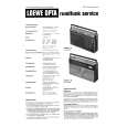 LOEWE T95 Service Manual LOEWE T95 Service Manual