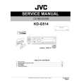 JVC KD-G514 for AU Service Manual JVC KD-G514 for AU Service Manual