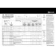 BAUKNECHT TRAK STUTTGART Quick Start BAUKNECHT TRAK STUTTGART Quick Start