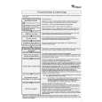 WHIRLPOOL AWZ 9816 Quick Start WHIRLPOOL AWZ 9816 Quick Start