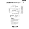ONKYO TXSR600 Service Manual ONKYO TXSR600 Service Manual