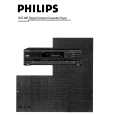 PHILIPS DCC300 Owners Manual PHILIPS DCC300 Owners Manual
