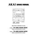 AKAI TX500 Service Manual AKAI TX500 Service Manual