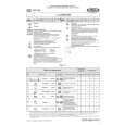 WHIRLPOOL WP 90 Owners Manual WHIRLPOOL WP 90 Owners Manual