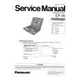 PANASONIC CF45 Service Manual PANASONIC CF45 Service Manual