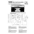 SABA BONNY Service Manual SABA BONNY Service Manual