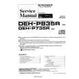 PIONEER DEHP735R Service Manual PIONEER DEHP735R Service Manual