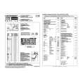 ITT IFB385 Service Manual ITT IFB385 Service Manual