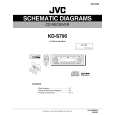JVC KD-S795 Circuit Diagrams JVC KD-S795 Circuit Diagrams