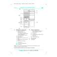 IGNIS ARL 468/G-K Owners Manual IGNIS ARL 468/G-K Owners Manual