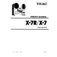 TEAC X7/R Service Manual TEAC X7/R Service Manual