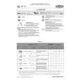 WHIRLPOOL WP 76 LD Quick Start WHIRLPOOL WP 76 LD Quick Start