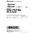 PIONEER DV-757AI/WYXJ Service Manual PIONEER DV-757AI/WYXJ Service Manual