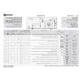 WHIRLPOOL WAT 6517 Quick Start WHIRLPOOL WAT 6517 Quick Start