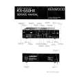 KENWOOD KX-550HX Service Manual KENWOOD KX-550HX Service Manual