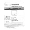 SAMSUNG CX5322T/SGX Service Manual SAMSUNG CX5322T/SGX Service Manual