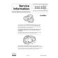 PHILIPS HQ5615A Service Manual PHILIPS HQ5615A Service Manual