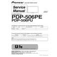 PIONEER PDP-506PU Service Manual PIONEER PDP-506PU Service Manual