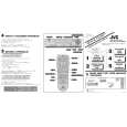 JVC HR-VP683U Quick Start JVC HR-VP683U Quick Start
