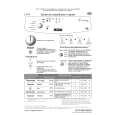 LADEN L 514 Quick Start LADEN L 514 Quick Start
