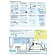 PIONEER HTP-480/KUCXJ Quick Start PIONEER HTP-480/KUCXJ Quick Start