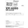 PIONEER XR-A660/KUCXJ Service Manual PIONEER XR-A660/KUCXJ Service Manual