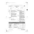 BAUKNECHT GSI 5599/1 G IX Quick Start BAUKNECHT GSI 5599/1 G IX Quick Start
