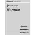 PIONEER DEH-P9080BT/BR Owners Manual PIONEER DEH-P9080BT/BR Owners Manual
