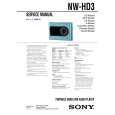 SONY NWHD3 Service Manual SONY NWHD3 Service Manual