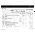 WHIRLPOOL AWM 1200 Quick Start WHIRLPOOL AWM 1200 Quick Start