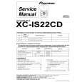 PIONEER XC-IS22CD/ZKXJ Service Manual PIONEER XC-IS22CD/ZKXJ Service Manual