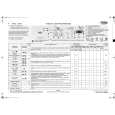 WHIRLPOOL AWO 10461 Quick Start WHIRLPOOL AWO 10461 Quick Start