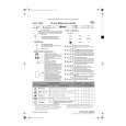 WHIRLPOOL GMX 5555 Quick Start WHIRLPOOL GMX 5555 Quick Start