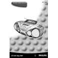 PHILIPS NZ-AZ1560 Owners Manual PHILIPS NZ-AZ1560 Owners Manual