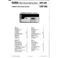 SABA CDP380 Service Manual SABA CDP380 Service Manual