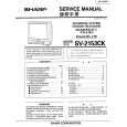 SHARP SV-2153CK Service Manual SHARP SV-2153CK Service Manual