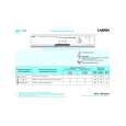 WHIRLPOOL C 310 BL Quick Start WHIRLPOOL C 310 BL Quick Start
