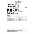 PIONEER RS-A1 Service Manual PIONEER RS-A1 Service Manual
