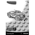 PHILIPS AZ202517 Owners Manual PHILIPS AZ202517 Owners Manual